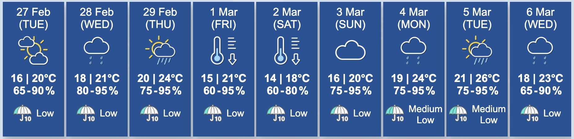 hong kong weather forecast for february 27-march 6 2024